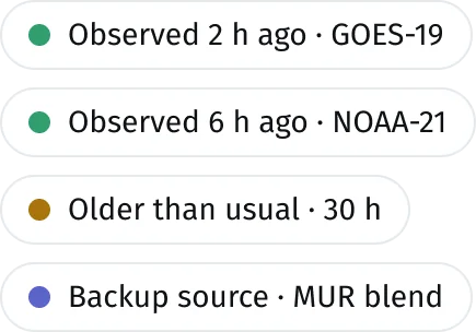 Badges: Observed 2 h ago · GOES-19, Observed 6 h ago · NOAA-21, Older than usual · 30 h, Backup source · MUR blend.